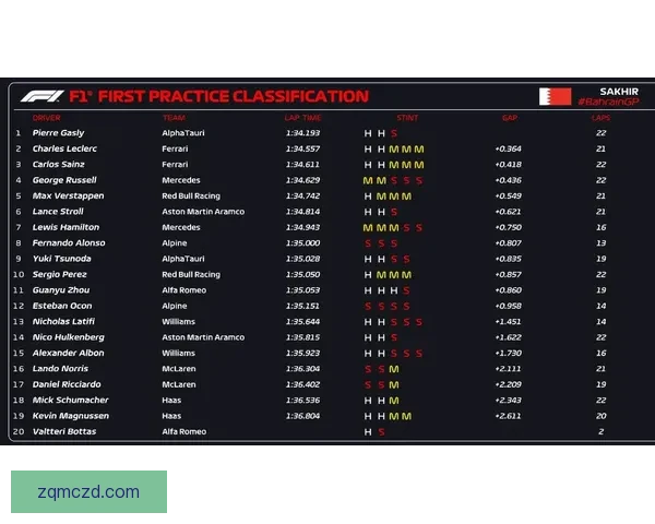 F1加斯利成绩争议上诉程序案